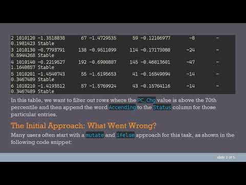 How to Properly Append Text in a Data Frame Column Using ifelse in R