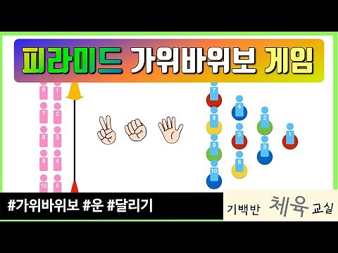 피라미드 가위바위보 게임 - 가위바위보를 4번 이길때까지 도전하기!!