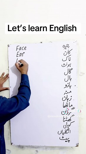 Learn English Vocabulary Effectively