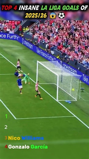 "Top 4 INSANE La Liga Goals of 2025/26 😱⚽#LaLiga #Football #Soccer #Goals #BestGoals #TopGoals