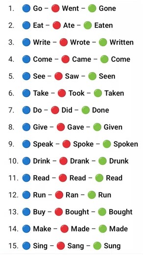 past form of some verbs