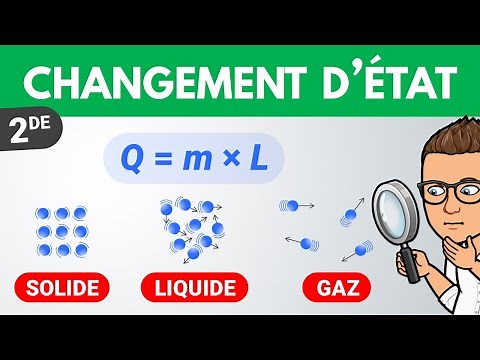 Change of state and energy (exothermic, endothermic) | Second Year | Physics and Chemistry