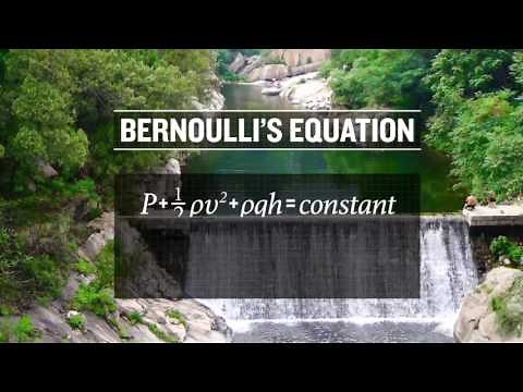 OpenStax AP Physics Chapter 12: Fluid Flow (Physics Concept Trailer™)