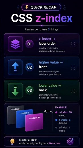 Master CSS z-index Like a Pro 🚀