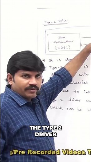 Type 2 Driver Architecture: Java to Database Explained #shorts