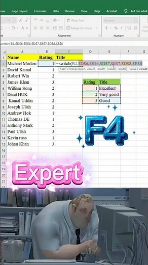 Beginner vs Expert in Excel 🔥 | Rank Excellent–Very Good–Good with Formula | Office Excel Pro