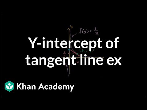 y-intercept of tangent line example | Derivative applications | Differential Calculus | Khan Academy