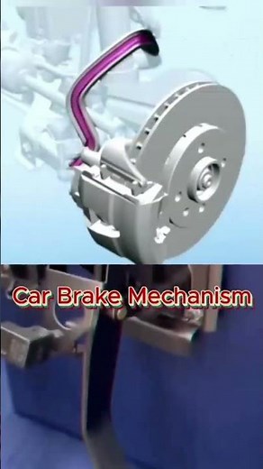 😱🤔How car Brake work mechanism 🤔😱 #shortvideo