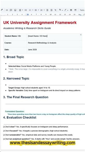 How to Form Research Questions