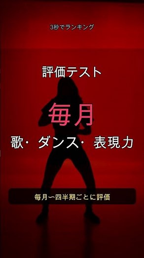 K-POPアイドルになるまでの衝撃の数字3つ