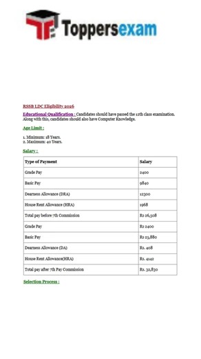 Rssb ldc exam pattern 2026 | rssb ldc exam pattern | rssb ldc vacancy 2026 #viralvideo #rssb #yt