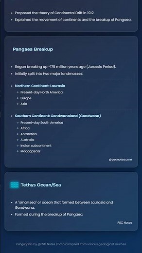 Supercontinent Cycles: Formation and breakup of major landmasses e.g., Rodinia, Pangea