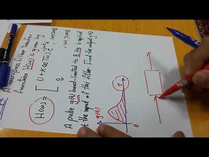 Communication systems 41: Linear Distortion ألتشوه ألخطي للأشارة