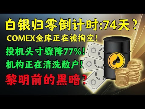 中东战火切断大动脉！白银租赁利率飙升39%：一场预谋已久的全球实物大挤兑正在上演！#美股分析 #白银 #黄金