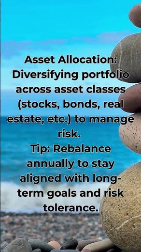 Asset Allocation for Beginners 🎯