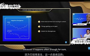 机翻 阶段分析大师班，有喜欢翻译的可以评论区留言
