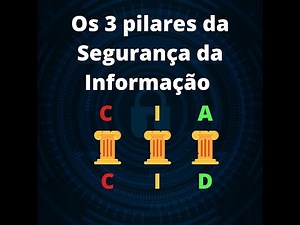 Fundamentos de segurança da Informação - O que são e quais são os 3 pilares da Segurança da Informaç