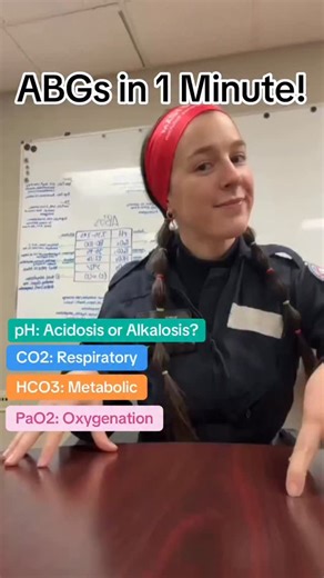 Sophie Fuller on Instagram: "The Basics of ABGs: 1. pH = THE VIBE CHECK • Low pH = acidic = body is sluggish and tired • High pH = alkalotic = body is twitchy and jumpy If you only remember one thing: pH tells you how upset the body is. ⸻ 2. CO₂ = HOW WELL YOU’RE VENTILATING • CO₂ high = not breathing enough (holding onto CO₂) • CO₂ low = breathing too much (blowing off CO₂) Think: CO₂ is the “ventilation number.” If CO₂ is messed up, it’s probably a respiratory problem. ⸻ 3. HCO₃ = THE KIDNEYS 