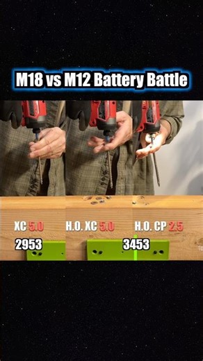 Milwaukee M12 vs M18 Battery Battle — How does the 12V compare?⚡️
