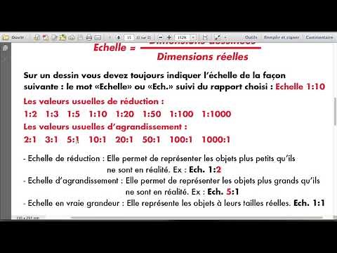 Comprendre une échelle (niveau 5e)