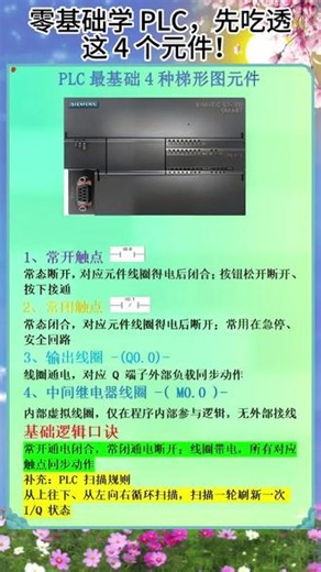 零基础学西门子 S7-200 SMART PLC，梯形图 4 个核心基础元件一次性讲明白！常开、常闭触点、输出线圈、中间继电器 M，附带万能记忆口诀 PLC 扫描规则，电工入门必存！#PLC教学 #电工零基础 #西门子PLC #自动化电工 #工控入门