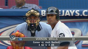 A look back at some of Vernon Wells greatest moments with the Blue Jays. | Toronto Blue Jays Highlights