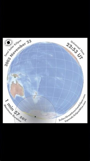 The FIRST EVER Totality Seen from Antarctica!