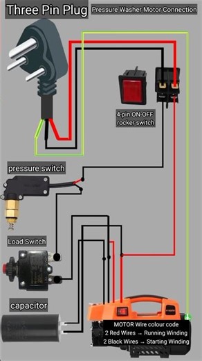 Pressure Washer Motor Wiring Connection | 1800W Washer Complete Wiring Diagram