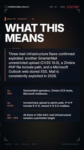 SmarterMail, Zimbra, Outlook Web — 3 mail CVEs