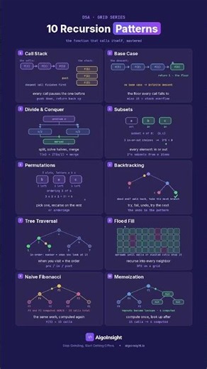10 Recursion Patterns Every Engineer Must Know