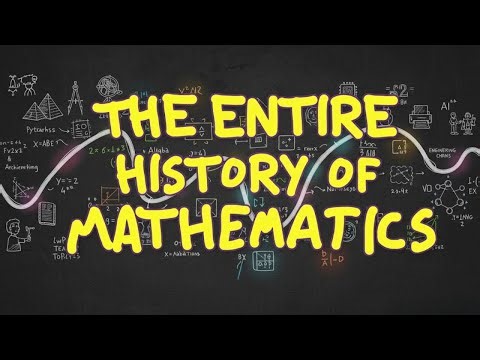 The Entire HISTORY of Mathematics