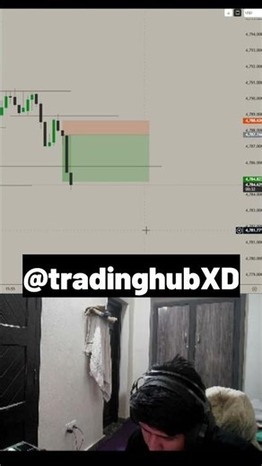 Trading is Easy – You’re Just 3 Steps Away From Success