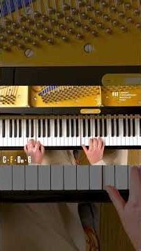 How to play the 'abbey road groove'