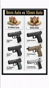 9mm Auto vs 10mm Auto Pistol Cartridges