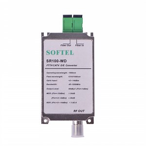 [Hot Item] CATV Pon FTTH Built-in Wdm Fiber Optical Receiver Passive Type for Digital TV