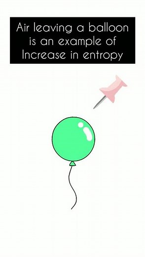 Example of increase in entropy.