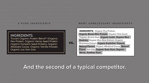 Years ago, my favorite protein powder got recalled because they found rat droppings in it. 😷 YIKES! I was disgusted, of course, and after the initial shock I was frustrated because it’s hard to find a healthy protein powder that is not only safe but that tastes good. That’s why a healthy and DELICIOUS protein powder was at the top of the list of products that I wanted to create at my new company Truvani. In this video, I break down what’s in it and why it’s so remarkable! For more: https://bit.