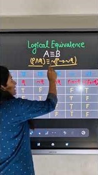 Logical Equivalence