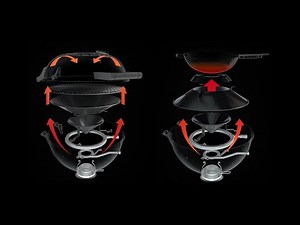 OUTDOORCHEF | Einzigartiges Trichtersystem