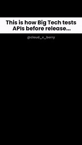 Follow @cloud_x_berry for more info #APITesting #SoftwareTesting #BackendTesting #QualityEngineering #TestAutomation API testing, REST API testing, HTTP methods, request validation, response validation, status codes, Postman, Swagger testing, automated API tests, integration testing, contract testing, mock servers, authentication testing, JWT testing, performance testing, load testing, negative test cases, error handling, test data management | Cloud X Berry