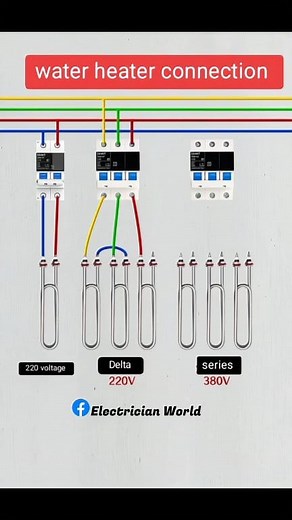 Water Heater connection #reels #electrician_world #electrician #virals #education #electronics #viralreels #electricalengineering | Electrician World