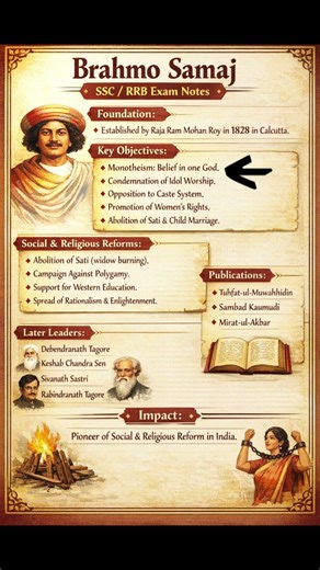 Brahmo Samaj short notes for SSC/RRB exams #shortsfeed