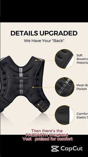 ✅ #1 Best Weighted Vest on Amazon | Top 5 Workout Vests 2025