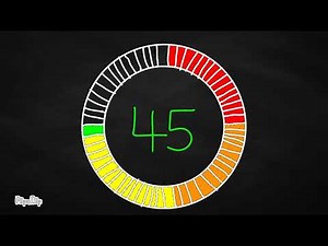 Extended Jeopardy Timer