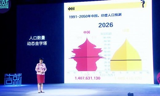 一张人口数量动态金字塔，带你看2050年的中国。