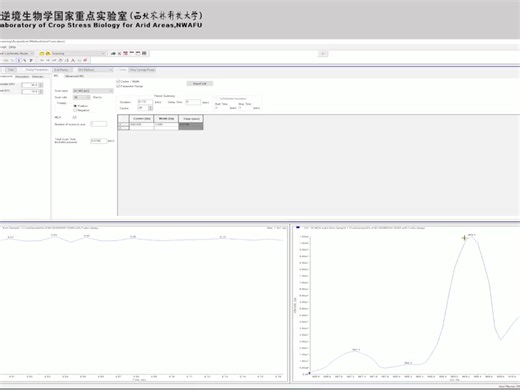AB Sciex Qtrap 5500 液质（LC-MS）液相/质谱方法开发优化