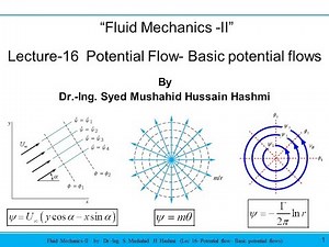 Fluid Mechanics | Lecture 16 | Potential flow | Basic Potential flow | Uniform, Source, Sink, Vortex