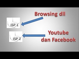 #02 Mengarahkan Youtube dan Facebook ke ISP Tertentu