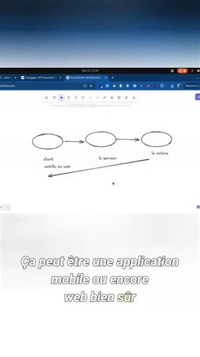 APIs Expliquées : L'Analogie du Restaurant Que Vous Devez Connaître! #shorts