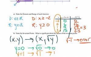 Math 30-1 R&R Lesson 2.2 | Educreations